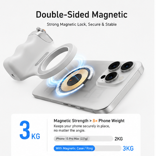 Camera-Style Phone Grip
